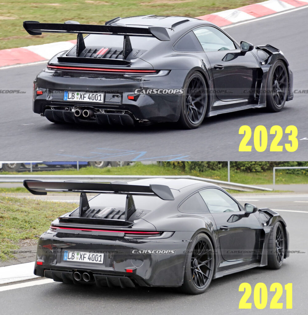 Gt2 test 2025