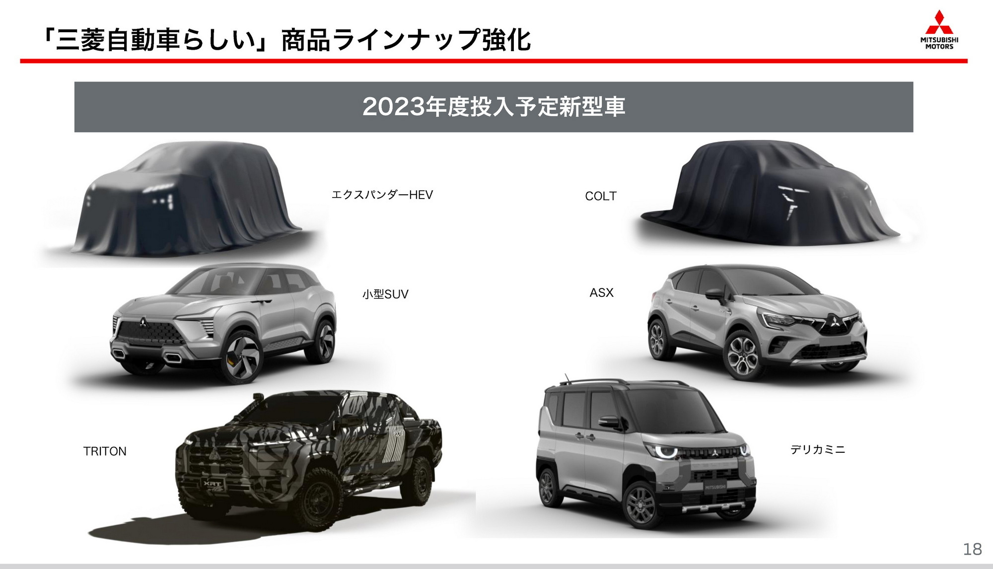 Mitsubishi Previews Six New Models Coming In 2023 Carscoops