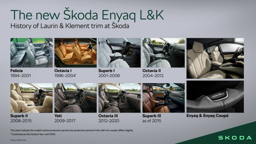 Nouvelle Škoda Enyaq Laurin & Klement : une gamme complète et de