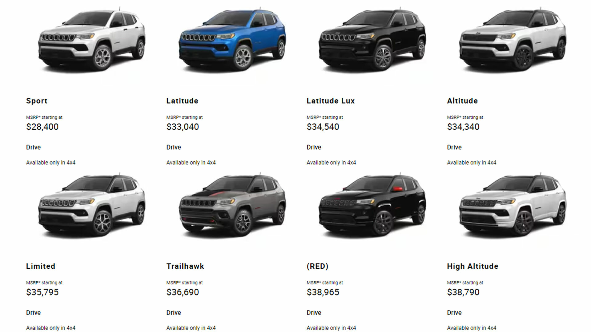 2024 Jeep Compass CarScoops Pricing 