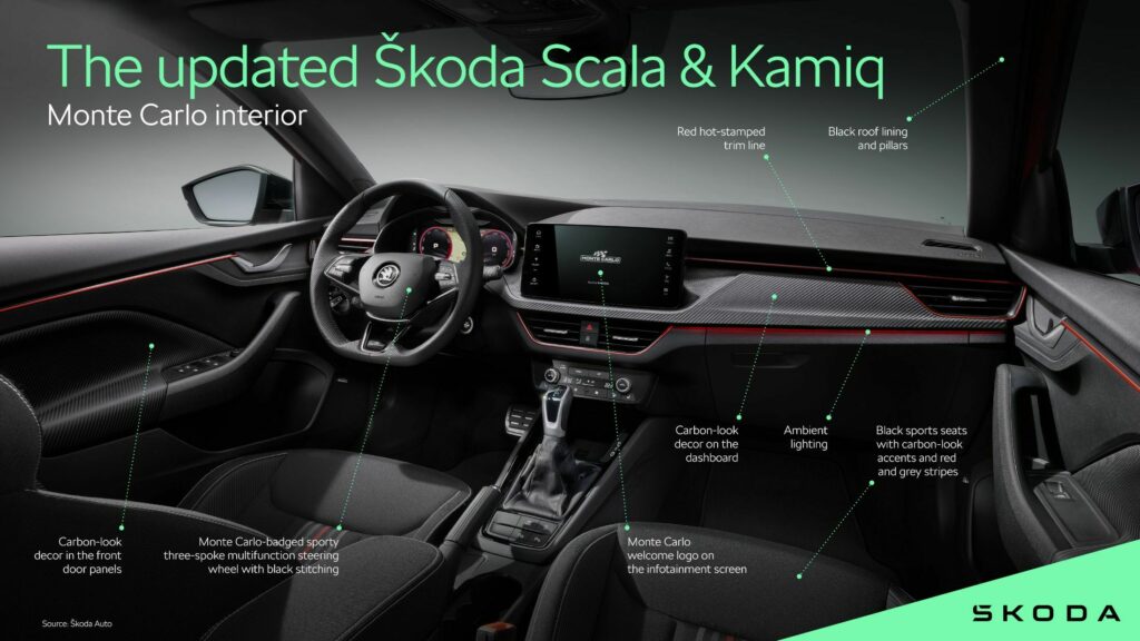 2024 Skoda Scala And Kamiq Facelifts Teased Prior To August 1 Double Debut