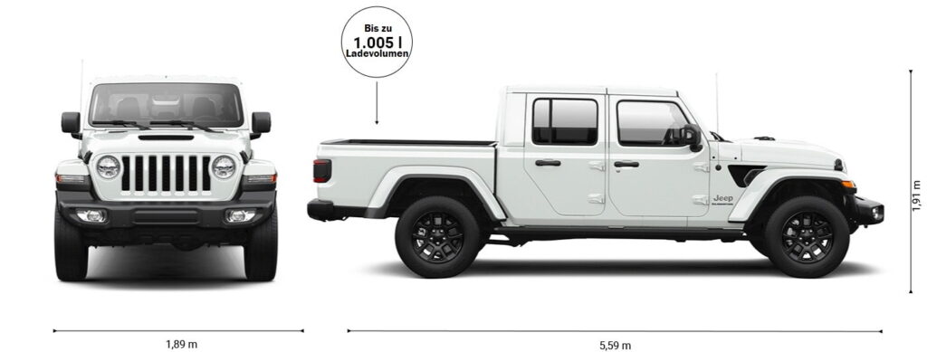 Jeep Gladiator FarOut Final Edition