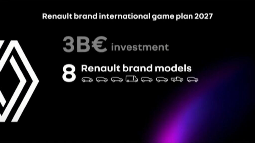     Renault lancera 8 nouveaux modèles pour les marchés hors Europe d’ici 2027