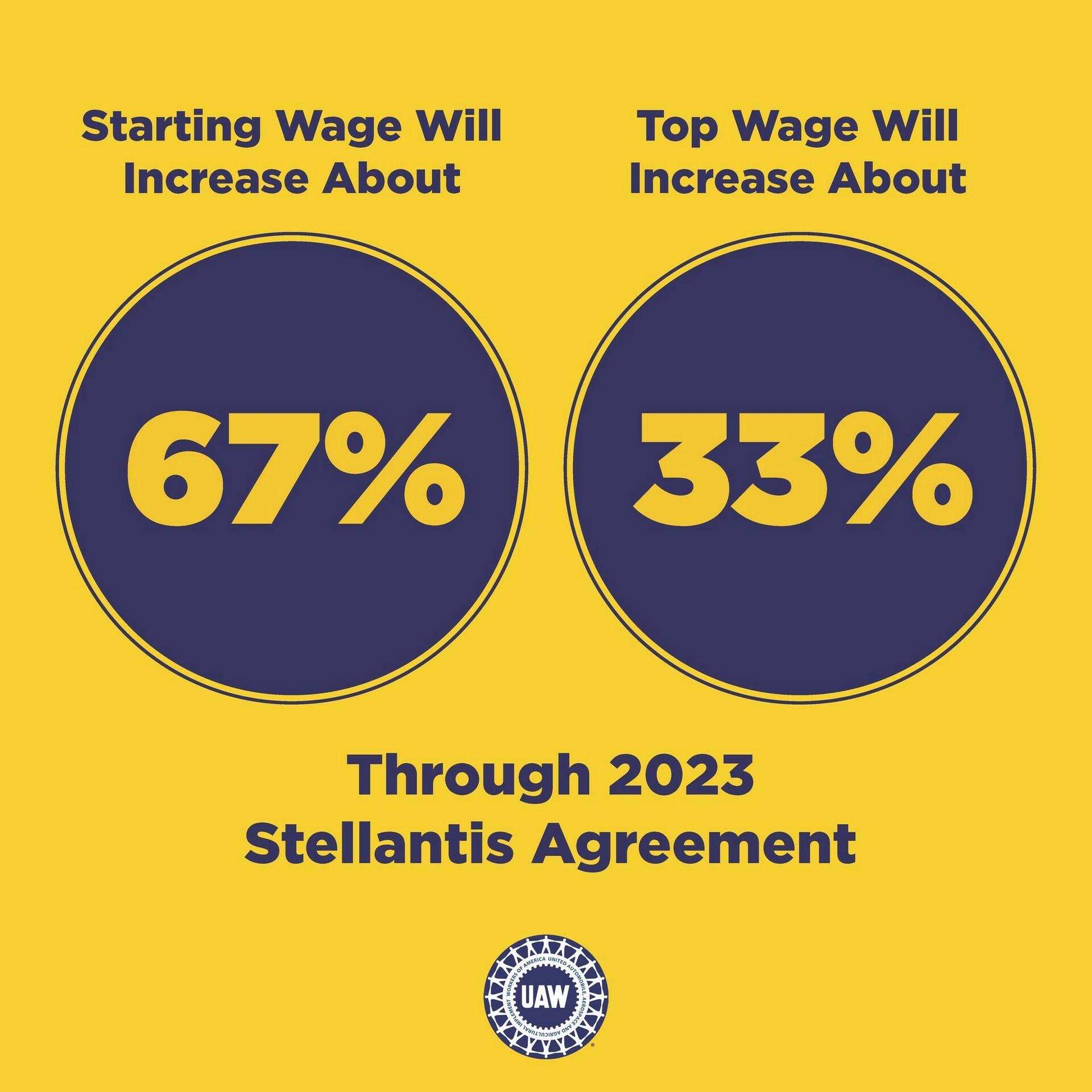 UAW Reaches Agreement With Stellantis, Expands Strike Against GM ...