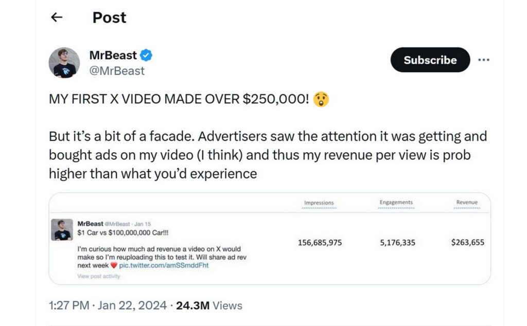     MrBeast gagne 260 000 $ avec la vidéo X mettant en vedette une voiture d'Elon Musk après 161 millions de vues