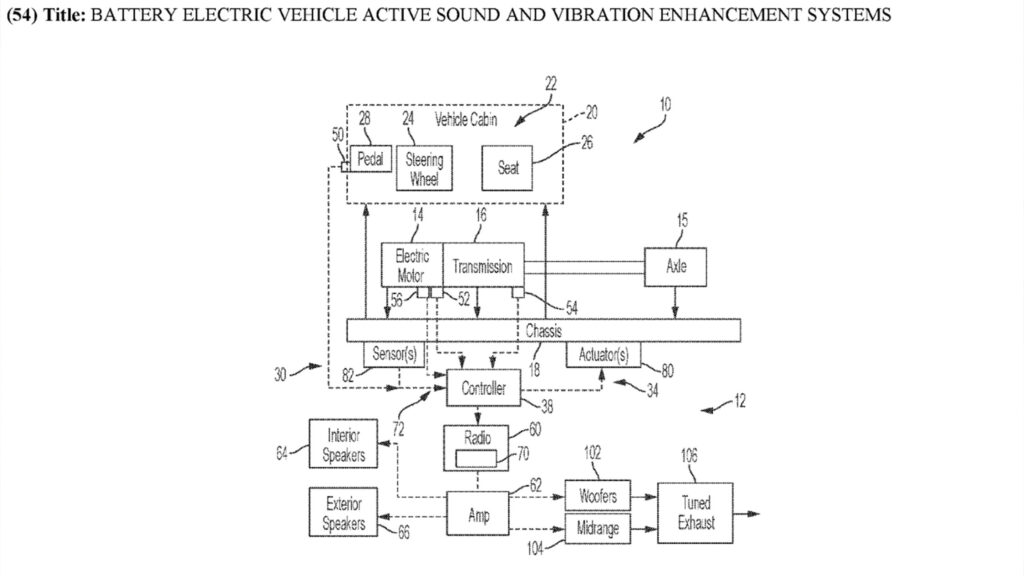  Stellantis Patents Vibration System To Mimic Combustion Engines In EVs