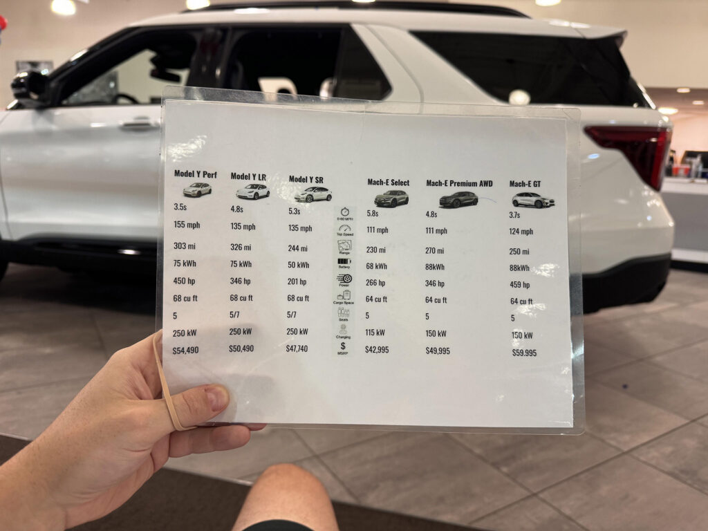  Ford Dealer’s Mach-E vs. Tesla Model Y Comparison Chart Backfires Hilariously