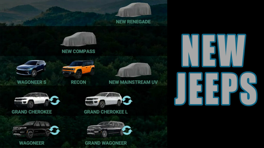  Jeep Confirms New Compass, Updated Grand Cherokee And Wagoneer