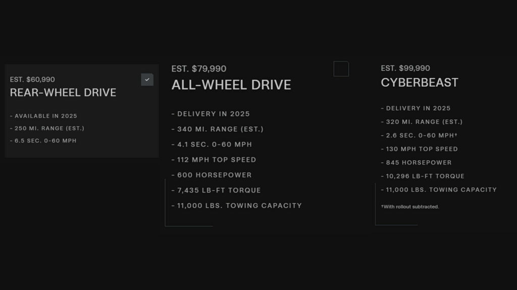  Tesla Cybertruck Now Starts At $100k, Costs More Than GMC Hummer EV