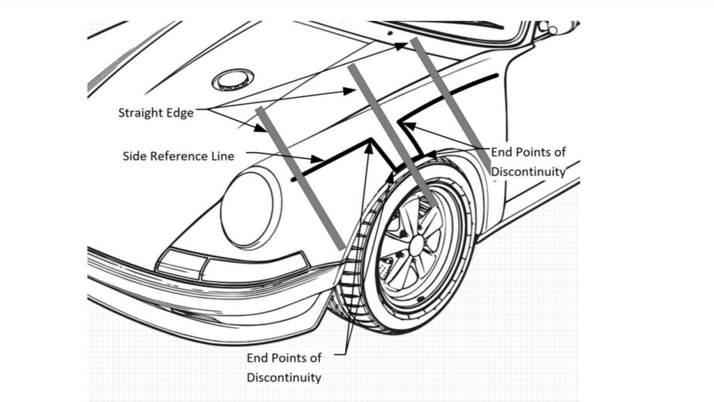  NHTSA’s Proposal Could Radically Change Car And Truck Designs