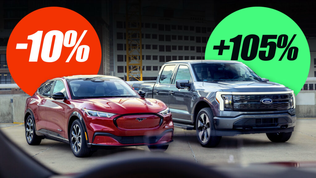  Ford F-150 Lightning And Ranger Sales Double In Q3, Bronco Down 19%