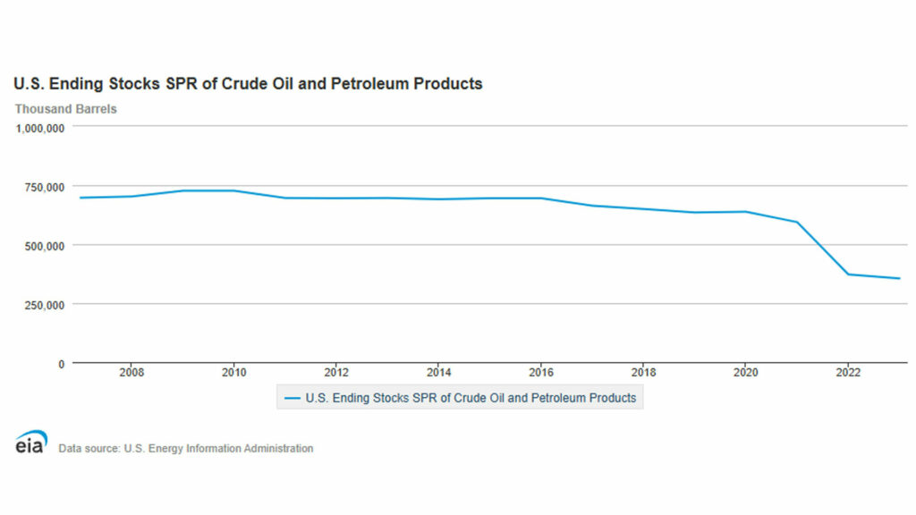     President-elect Trump intends to allow new and expanded gas and oil drilling