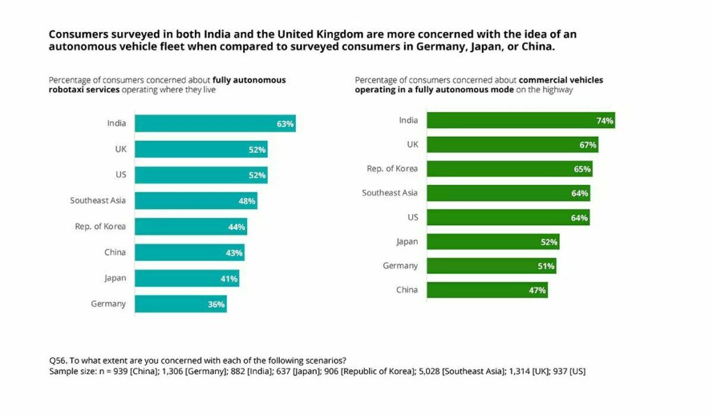  Just 5% Of Americans Surveyed Want An EV As Their Next Car, But Is That Really True?