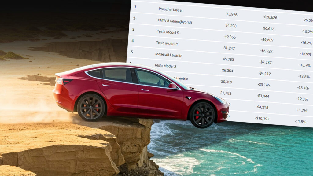  Used Car Prices: Tesla And Porsche Taycan Are The Biggest Losers